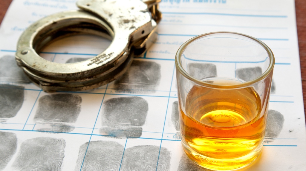 Jail for felony DUI in South Carolina